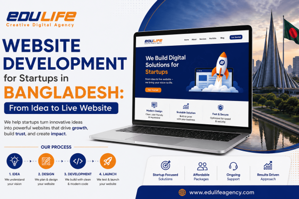 Website Development for Startups in Bangladesh