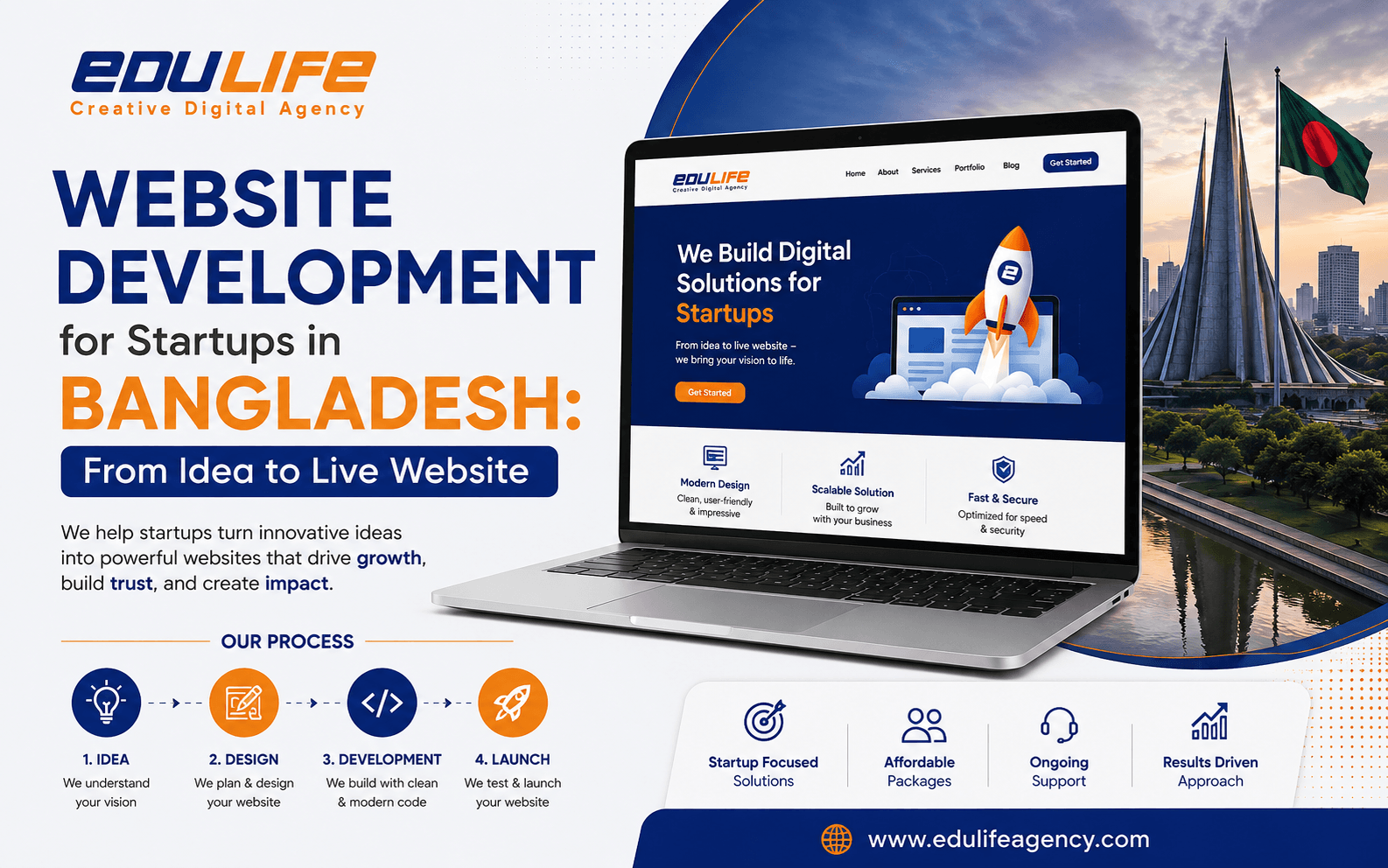 Website Development for Startups in Bangladesh