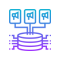 Full Stack Digital Marketing